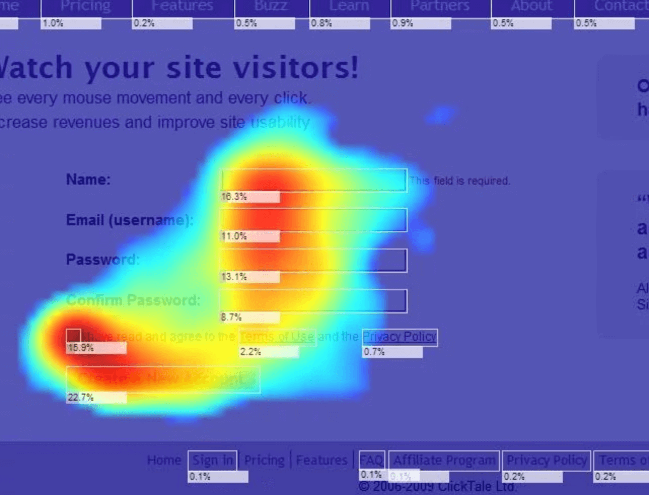 Heatmap тепловая карта