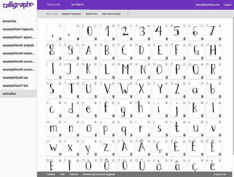 Генератор шрифтов. Шаблон для шрифта создания Calligraphr. Как создать собственный шрифт. Как создать свой собственный язык. Create your font.